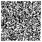 QR code with Information Credit Acceptance contacts