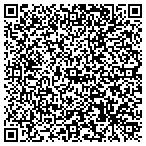 QR code with Southwest Compressor & Pumping Packages Inc contacts