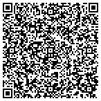 QR code with Central Oregon Security contacts
