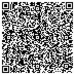 QR code with Cyberedge Information Service contacts