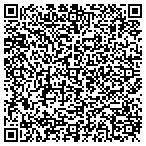 QR code with Nifty Design / Nifty Bookkeepi contacts