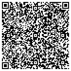 QR code with Jk Custom Framing contacts