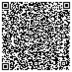QR code with Innovative Security & Communications contacts