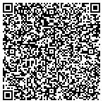 QR code with Richs HM Inpection Service Maint contacts