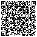 QR code with Sure-Loc contacts