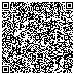 QR code with Motor Carriage Service contacts