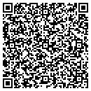 QR code with Men At Work And Construction contacts