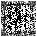 QR code with Monticello Park Custom Framing By Rose Garza contacts
