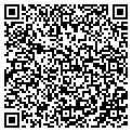 QR code with Security Solutions contacts