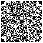QR code with International Yacht Network contacts