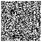 QR code with All Purpose Security And Surveillance contacts