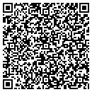 QR code with Milan Auto Painters contacts