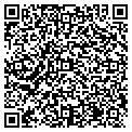 QR code with Jetskey Boat Rentals contacts