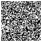 QR code with Motherhood Maternity Outlet contacts