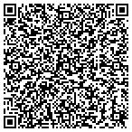 QR code with Fuller Sales & Service contacts