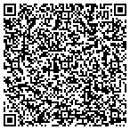 QR code with Vision Quest Of Charleston Inc contacts