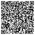 QR code with Wrapit Signs contacts
