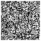 QR code with Blue Ridge Site Development contacts