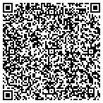 QR code with All-pro Engine & Mower Supply contacts