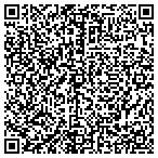 QR code with ALL SPORT SOUTH END MOWER SALES AND SERVICE contacts