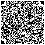 QR code with BRIAN'S LAWNMOWER REPAIR AND SERVICE. contacts