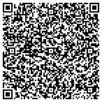 QR code with Homeland Security Construction Corp contacts
