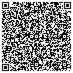 QR code with Intelligent Security Resources Inc contacts