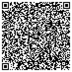 QR code with Mt Penn Video And Electronics Security LLC contacts