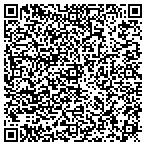 QR code with Cummings Resources LLC contacts