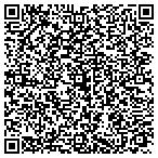 QR code with Security Force Group Limited Liability Company contacts