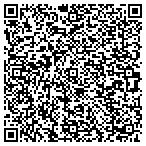 QR code with Security Programs International LLC contacts