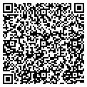 QR code with Security Solutions contacts