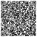 QR code with Institute Medical Support Services contacts
