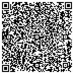QR code with Keith Owen Dba Wolf Mountain Grading contacts