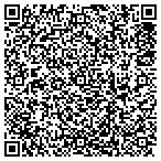 QR code with Miracles Signs And Wonders International contacts