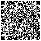 QR code with Metropolitan Public Safety And Security- LLC contacts
