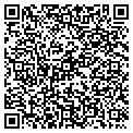 QR code with Richard Crafton contacts