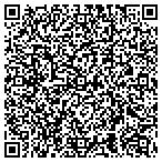 QR code with Michael Kirkpatrick Ins Service contacts