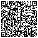 QR code with Sign Master contacts