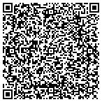 QR code with Advanced Industrial Technology Inc contacts