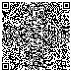 QR code with All Time Fast Service Garage Door contacts