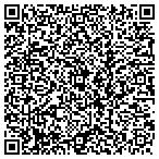 QR code with Sigma Technologies International Group Inc contacts