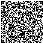 QR code with Sign Solutions Of Tennessee Inc contacts