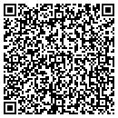 QR code with Peidmont Security contacts