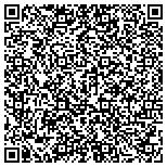 QR code with Carefree Boat Club at Lake Lanier contacts