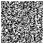 QR code with Planet Earth Landscaping And Grading Inc contacts