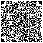 QR code with Safety & Security Assessments & Solution contacts