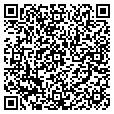 QR code with Airam Inc contacts