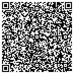 QR code with Security Plus Homes Solutions Group LLC contacts