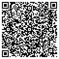 QR code with South Western Signs contacts